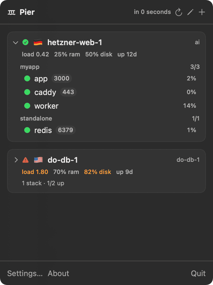 Pier menu-bar dropdown: servers, Docker stacks, container health and CPU load